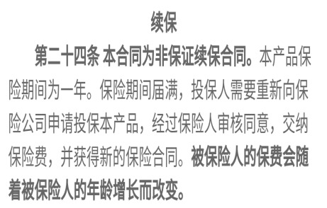 80歲也能買(mǎi)的醫療險清單！