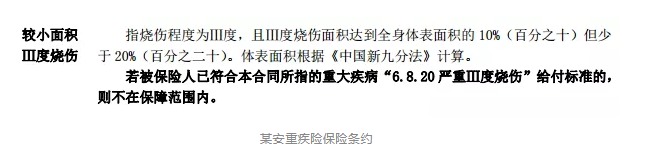 輕癥重要嗎？保魚(yú)君教你怎么選擇輕癥保障