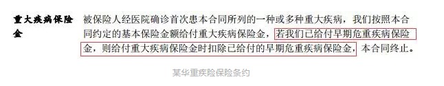輕癥重要嗎？保魚(yú)君教你怎么選擇輕癥保障