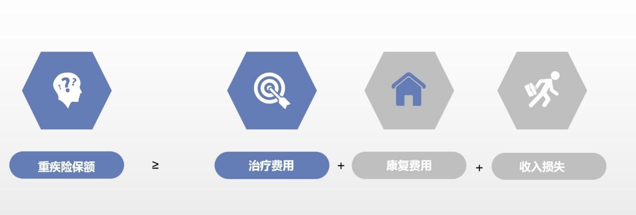 算一算：賠多少錢(qián)夠看??？
