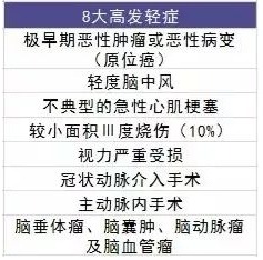 天安人壽愛(ài)相伴重疾險怎么樣