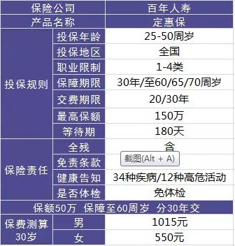 百年人壽怎么樣？ 百年人壽的產(chǎn)品值不值得買(mǎi)