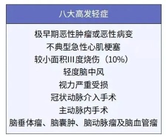 男性保險怎么買(mǎi)