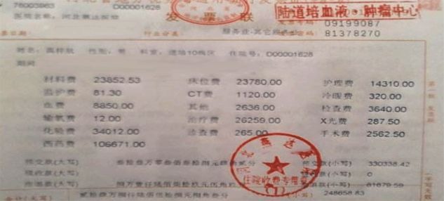 買(mǎi)保險白花錢(qián)？不清楚這些，不如不買(mǎi)！