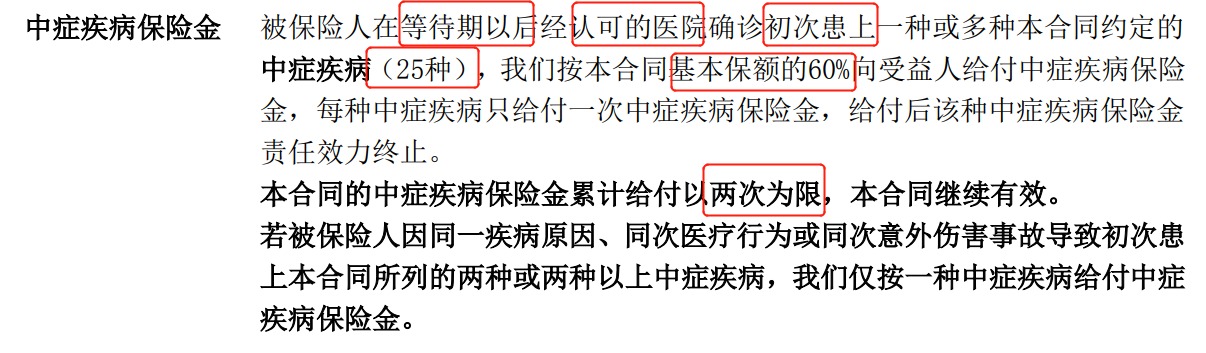 重疾險挑選太復雜？那是你看不懂保險條款！
