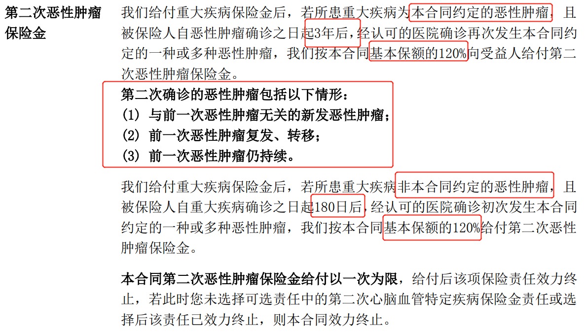 重疾險挑選太復雜？那是你看不懂保險條款！