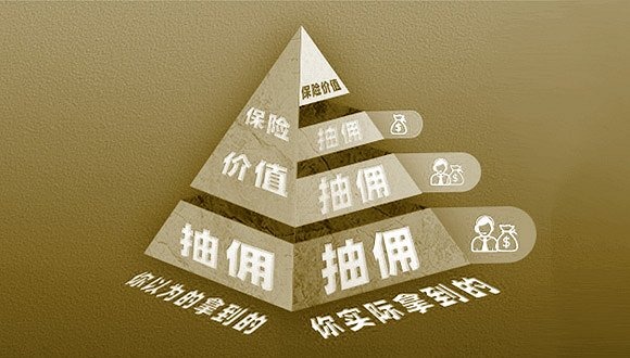 你的保費被層層抽傭？保險營(yíng)銷(xiāo)體制亟待改革