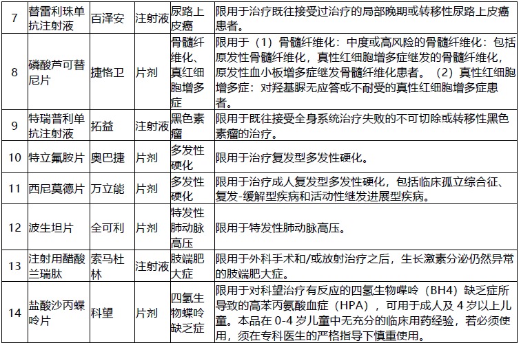 網(wǎng)紅“惠民保”爆火！要買(mǎi)嗎？