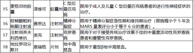 網(wǎng)紅“惠民保”爆火！要買(mǎi)嗎？