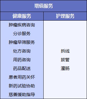 網(wǎng)紅“惠民保”爆火！要買(mǎi)嗎？