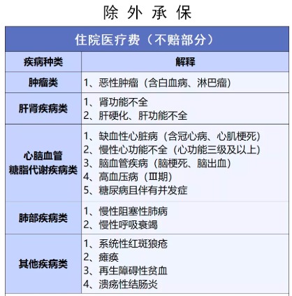 穗歲康和惠民保，咱到底買(mǎi)哪個(gè)？