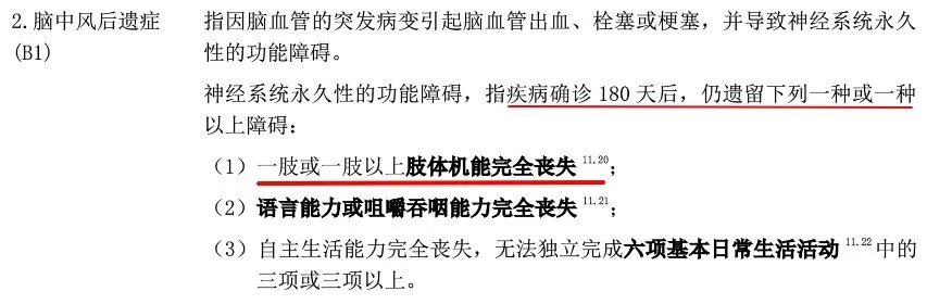 多賠21萬(wàn)，擇優(yōu)理賠真實(shí)案例！