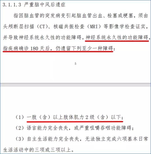 多賠21萬(wàn)，擇優(yōu)理賠真實(shí)案例！