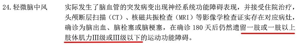 多賠21萬(wàn)，擇優(yōu)理賠真實(shí)案例！