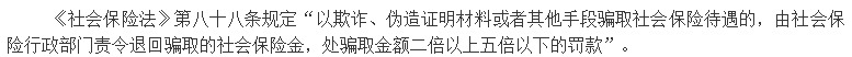 醫保騙保影響有多大？