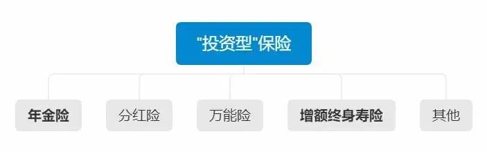 負利率時(shí)代來(lái)臨，我們手里的錢(qián)該何去何從？