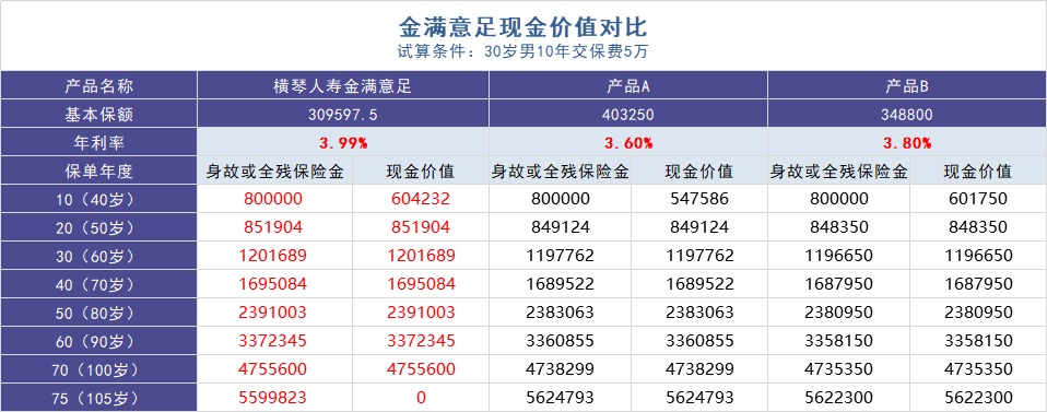 負利率時(shí)代來(lái)臨，我們手里的錢(qián)該何去何從？