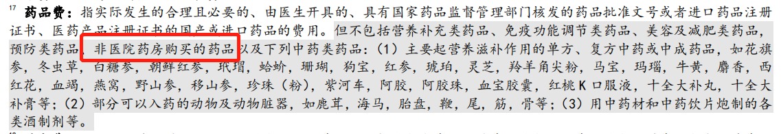 動(dòng)輒花費幾十萬(wàn)的“外購藥”，百萬(wàn)醫療險不能賠？