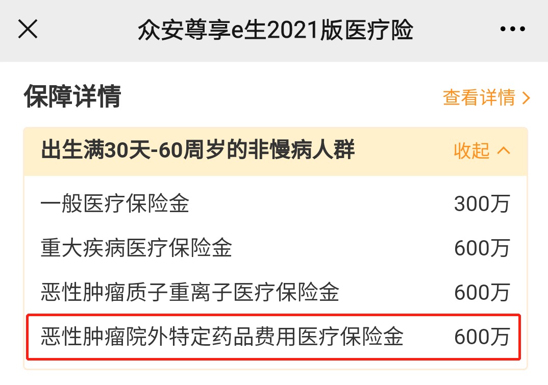 動(dòng)輒花費幾十萬(wàn)的“外購藥”，百萬(wàn)醫療險不能賠？