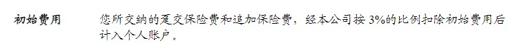 利率超5%？日計息月復利的萬(wàn)能險，竟然會(huì )虧錢(qián)！