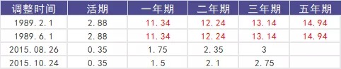 買(mǎi)保險真的能賺錢(qián)？揭秘保險收益的真相！