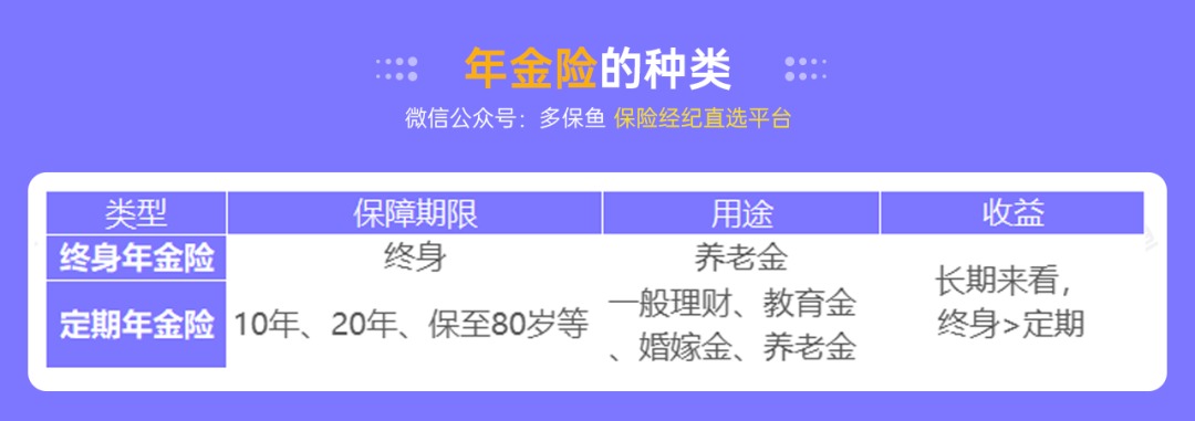 突發(fā)！銀行存款利率下調，錢(qián)還能放哪里？