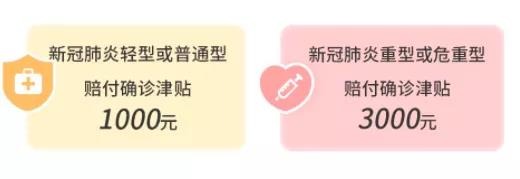 9.9的新冠防疫險，隔離就給錢(qián)！
