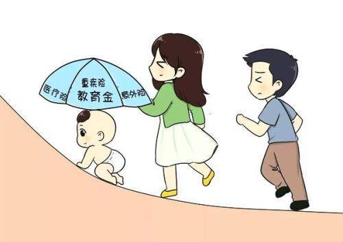 如何給孩子買(mǎi)保險？99%的父母都值得收藏！