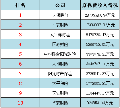 人人安康百萬(wàn)醫療是騙局嗎 投保用戶(hù)怎么看？