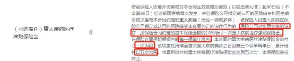  健康保2.0，這款重疾險很有意思！
