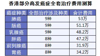 保險怎么進(jìn)行理賠？