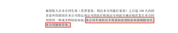備哆分1號：第一次見(jiàn)到有690%額度的重疾險
