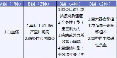  完美人生守護：保障足，價(jià)格優(yōu)