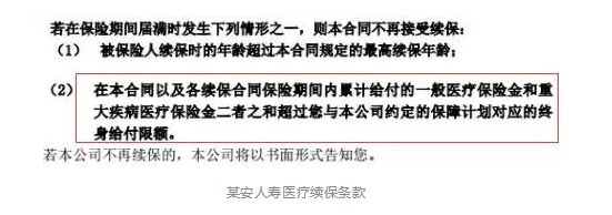 如何分辨續保條約的好壞？