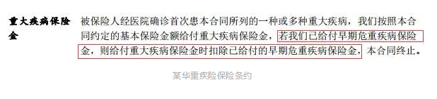 怎么選擇輕癥保障？