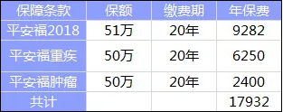  全佑至珍憑什么賣(mài)這么貴？