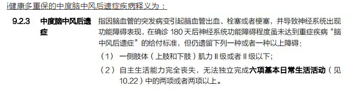 癌癥多次賠付重疾險哪款好？綜合測評告訴你
