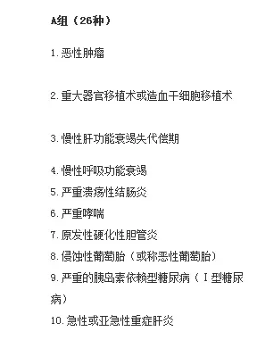 癌癥多次賠付重疾險哪款好？綜合測評告訴你