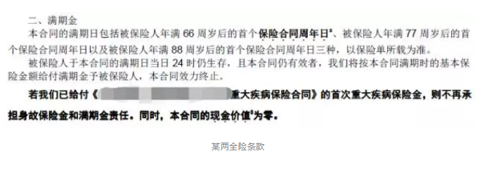 保障責任應該看哪幾點(diǎn)？