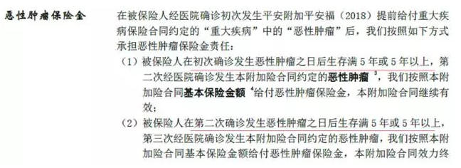 平安福2018怎么樣？