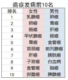 銀保監清理的不合格產(chǎn)品有哪些？