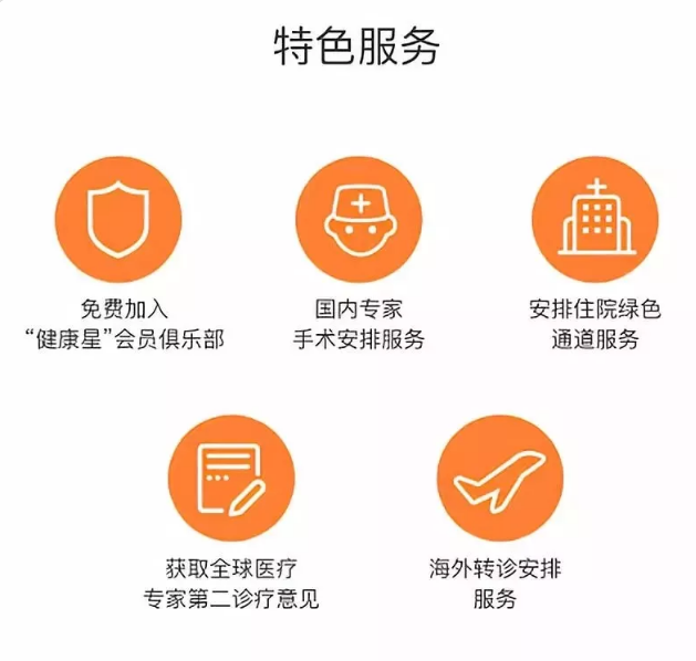 守衛者2號測評，又一款超高性?xún)r(jià)比重疾險
