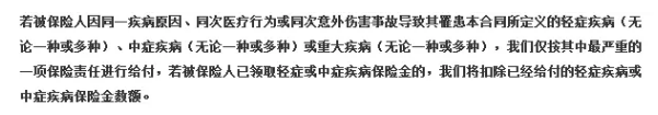 重疾險的中癥是如何劃分得？