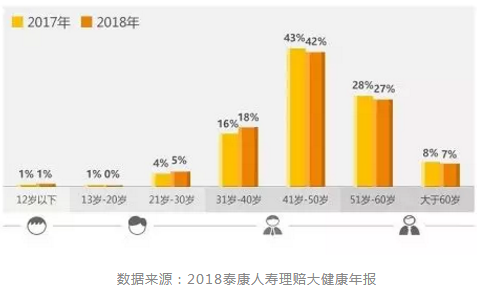 達爾文超越者怎么樣？值不值得購買(mǎi)