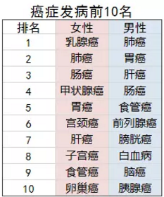 康惠保旗艦版值不值得購買(mǎi)？