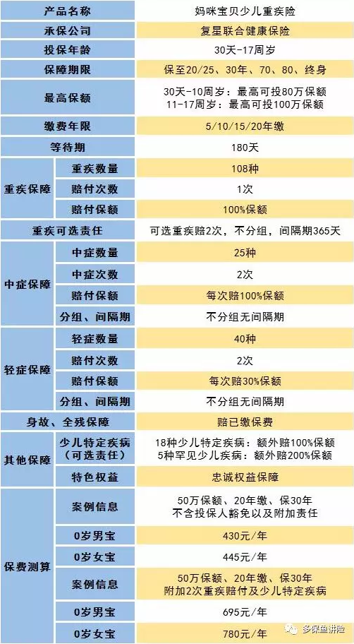 媽咪寶貝怎么樣？值不值得買(mǎi)？