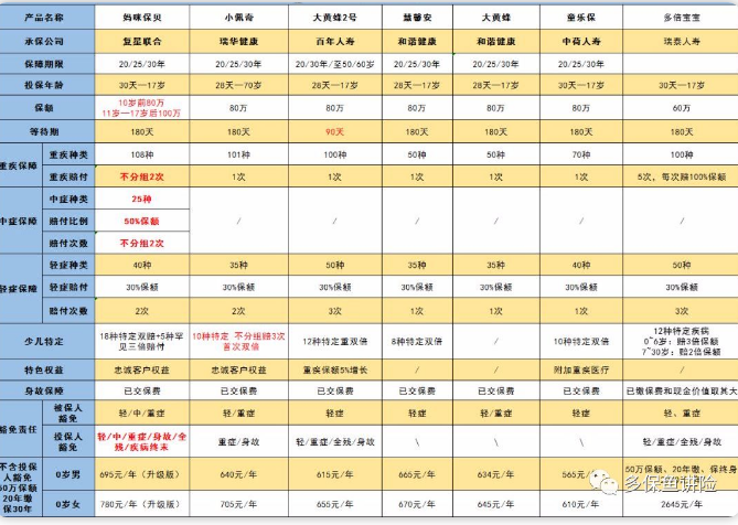 媽咪寶貝怎么樣？值不值得買(mǎi)？