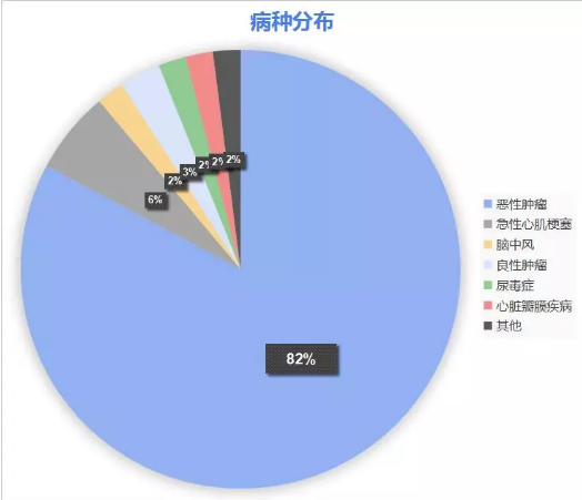 康樂(lè )一生加倍保，值得買(mǎi)嗎？