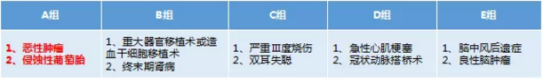 康樂(lè )一生加倍保，值得買(mǎi)嗎？