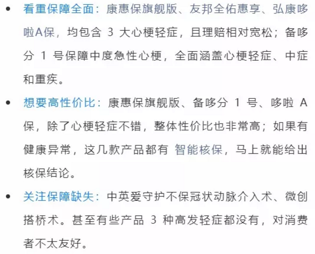 哪些保險能保障心肌埂塞？